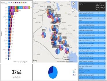 انتخابات العراق 2021: كيف تتوزع المقاعد على المحافظات والنساء والأقليات؟